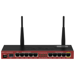 Mikrotik RB2011UiAS-2HnD-IN Wireless Router
