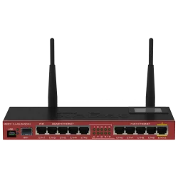 Mikrotik RB2011UiAS-2HnD-IN Wireless Router