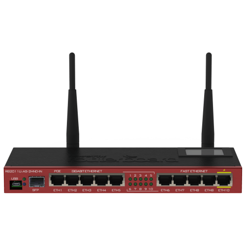 Mikrotik RB2011UiAS-2HnD-IN Wireless Router