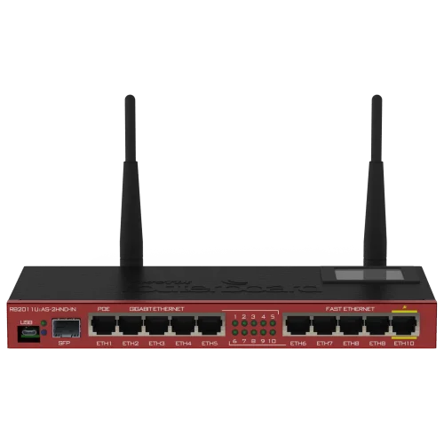 Mikrotik RB2011UiAS-2HnD-IN Wireless Router