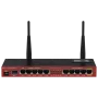 Mikrotik RB2011UiAS-2HnD-IN Wireless Router