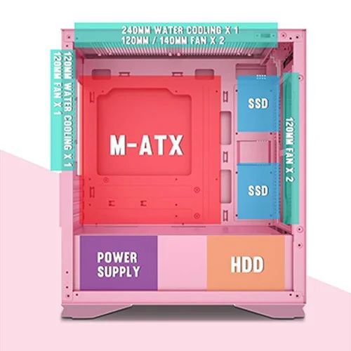 AIGO DARKFLASH DLM22 M-ATX GAMING CASE