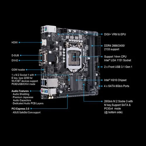ASUS PRIME H310I-PLUS R2.0 CSM LGA 1151 MINI-ITX INTEL MOTHERBOARD