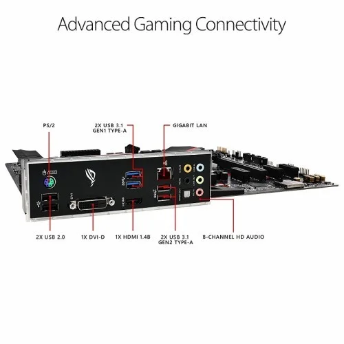 ASUS ROG STRIX B360-H GAMING 8TH GEN ATX MOTHERBOARD