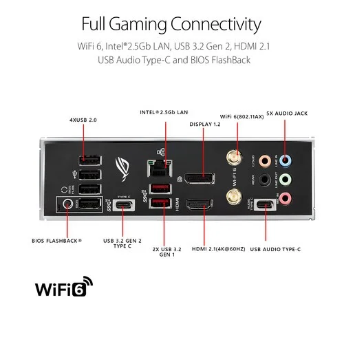 ASUS ROG STRIX B550-E GAMING AM4 ATX MOTHERBOARD