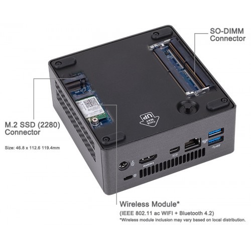 Gigabyte Brix GB-BRI5H-8250 Core i5 Portable Mini PC