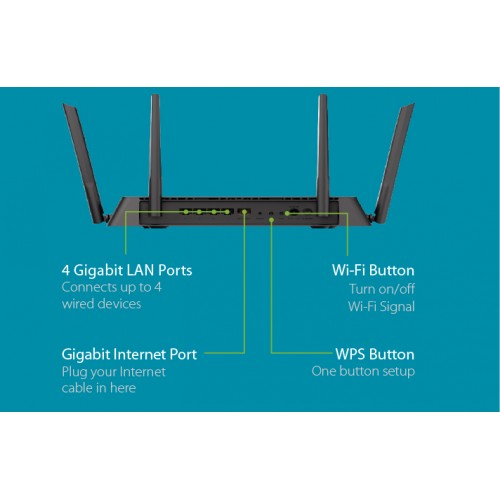 D Link WiFi DIR 878 MU MIMO AC1900 Router
