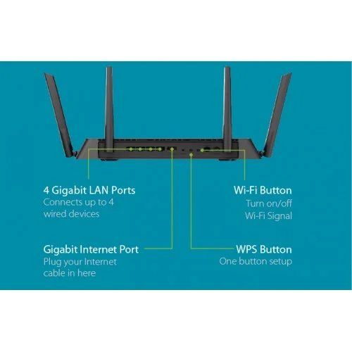 D Link WiFi DIR 878 MU MIMO AC1900 Router
