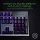 RAZER HUNTSMAN Opto-Mechanical Switch Keyboard