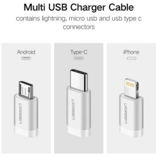 Ugreen US186 USB Cable