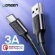 Ugreen US287 USB C Male To USB 2 A Male Cable