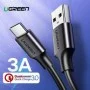 Ugreen US287 USB C Male To USB 2 A Male Cable