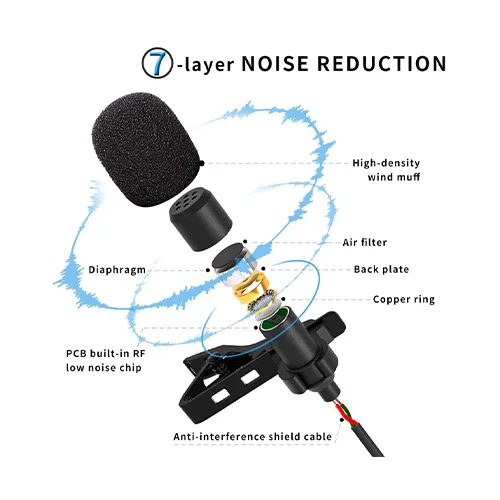 MAONO AU-100 Lavalier Microphone