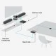 Logitech Rally Plus Video Conferencing Set (8 Pcs Set/Audio Coverage 24 Feet)
