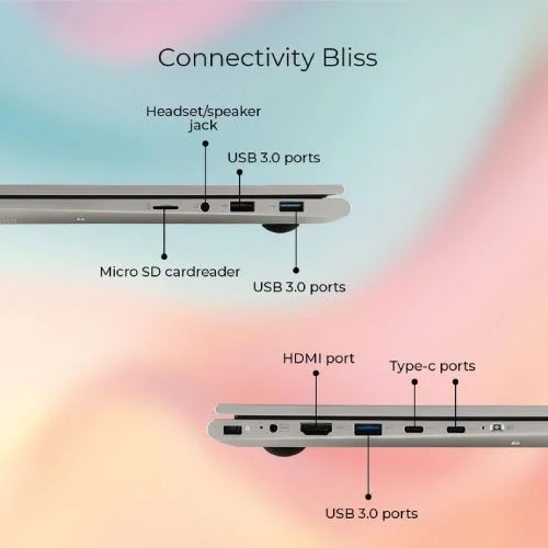 Acer Aspire 15 AS15-42 Ryzen 3 7330U 16GB 15.6" FHD Laptop