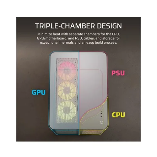 Corsair AIR 5400 RS-R ARGB Triple Chamber Mid-Tower PC Case White