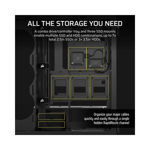 Corsair iCUE LINK 5000T LX RGB Mid-Tower High-Performance PC Case