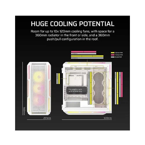 Corsair iCUE Link 5000T LX RGB Mid-Tower PC Case White