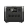 EcoFlow RIVER 2 Pro Portable Power Station