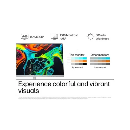 HP 527sf 27 Inch FHD Display Dual HDMI & VGA Professional Monitor