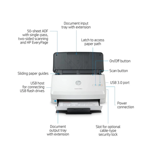 HP ScanJet Pro 3000 s4 Sheet-feed Scanner