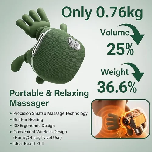 Master Hand Shoulder and Neck Massager N7