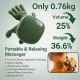 Master Hand Shoulder and Neck Massager N7