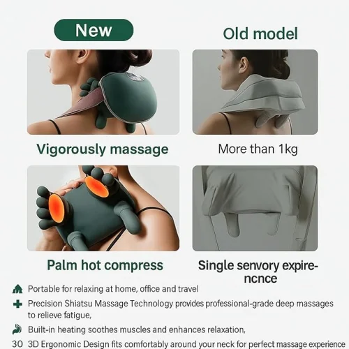 Master Hand Shoulder and Neck Massager N7