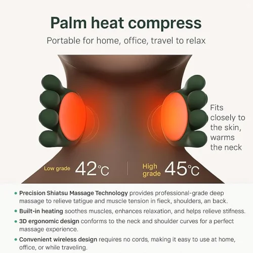 Master Hand Shoulder and Neck Massager N7
