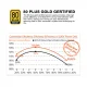 Segotep 650W 80 Plus Gold Non-Modular Gaming PSU GN-650