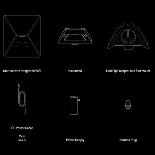 Starlink Mini KIT Satellite Internet Device Package