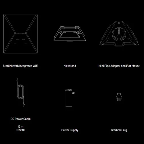 Starlink Mini KIT Satellite Internet Device Package