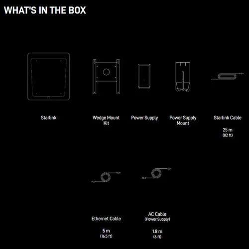 Starlink Performance (Gen 2) KIT (No Router) Satellite Internet Device Package