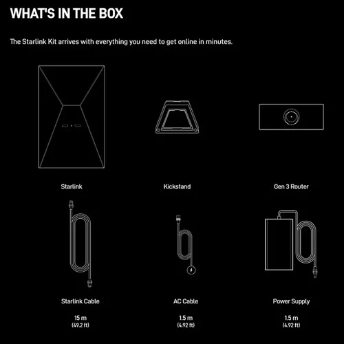 Starlink Standard KIT Satellite Internet Device Package