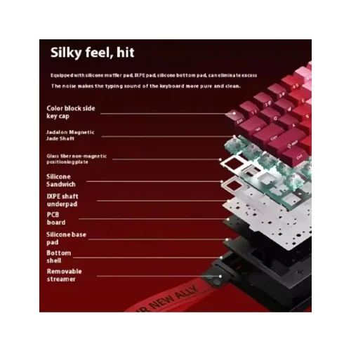 Xinmeng Beat68 RGB 8Khz HE Wired Magnetic Switch Keyboard
