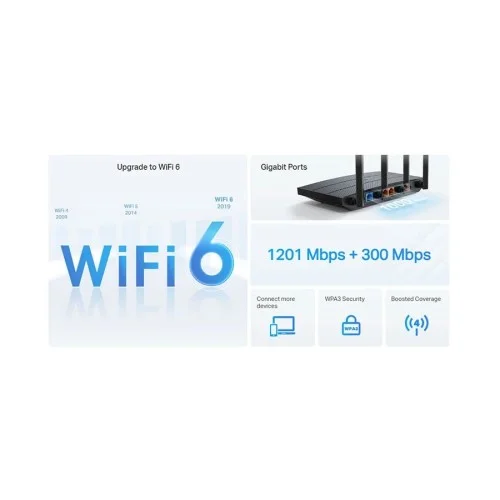 TP-Link Archer AX12 AX1500 Dual-Band WiFi Router
