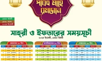 Sehri and Iftar Times for Ramadan 2024 in Dhaka